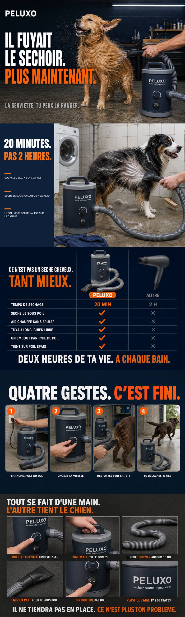 Fiche A+ Amazon générée par SellerScale pour un séchoir souffleur pour chien